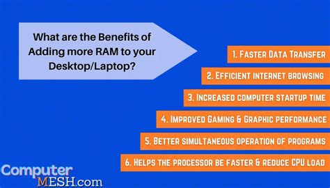 Advantages of Upgrading Your Laptop's RAM