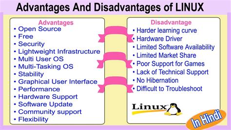 Advantages Of Using Linux