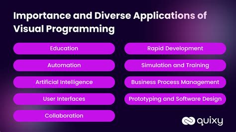 advantages of visual programming applications