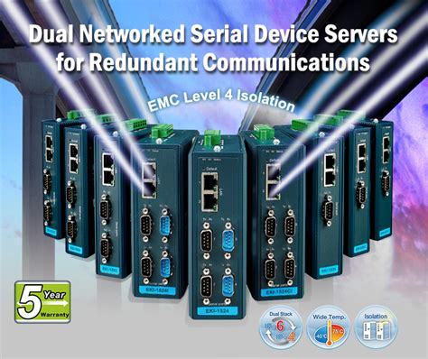 Advantech Serial Device Server Configuration Utility Software