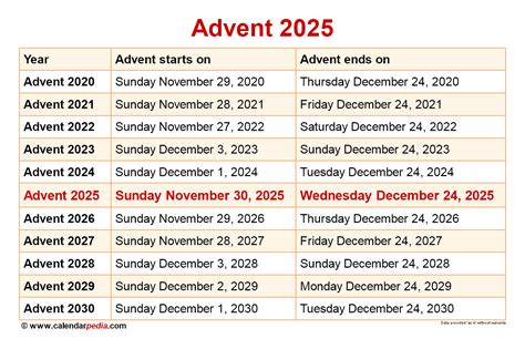 Advent 2025. Kedy bude Advent v roku 2025 Calendar Center