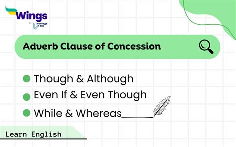 Adverb Of Concession With Examples