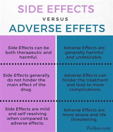 adverse effect meaning in marathi example