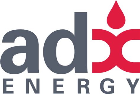 adx energy stock price today asx