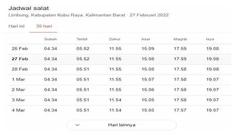 Jadwal Sholat Tahunan - Surabaya, Jawa Timur - Al Habib info