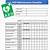 aed checklist pdf