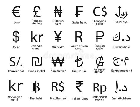aed currency symbols and codes