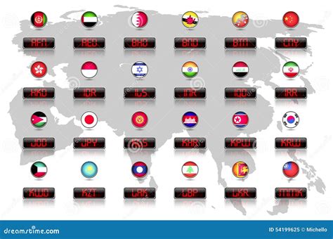 aed which country currency