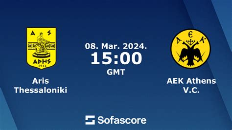 aek aris score