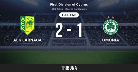 aek larnaca vs ac omonia nicosia