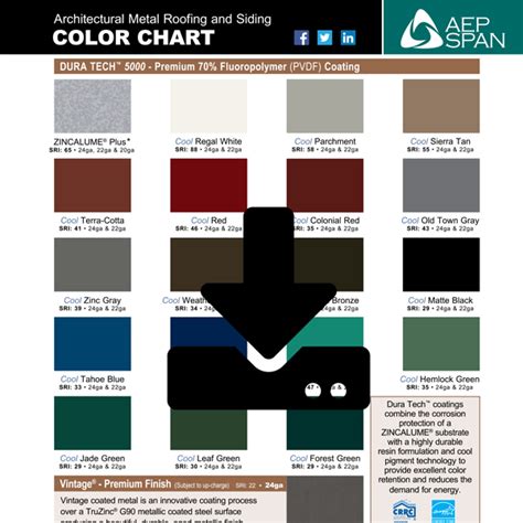 AEP Span Standard Colors ClydeHill in 2019 Metal roof, Terracotta