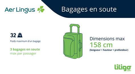 Aer Lingus Baggage Dimensions