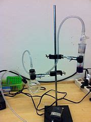 Aeration Oxidation Method