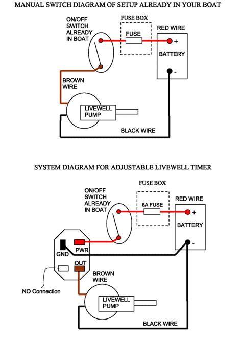 3 Phase Contactor Wiring Diagram with Digital Timer Timer Switch