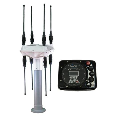 Aerial Radio Direction Finding