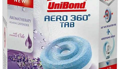 Unibond AERO 360 Moisture Absorber Dehumidifier System