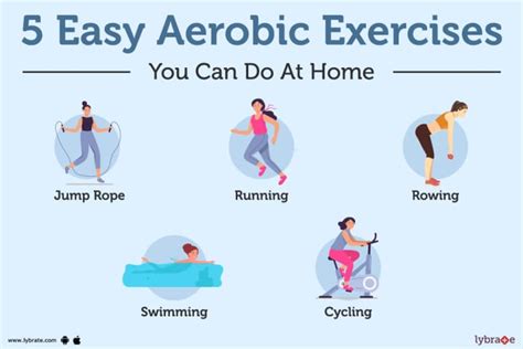 Aerobic Exercise Routine Examples