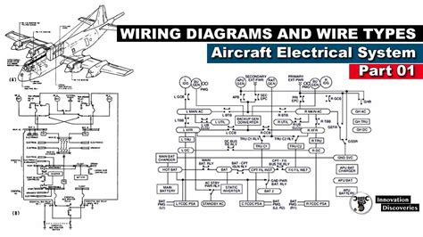 PART 66 VIRTUAL SCHOOL Aircraft Wiring and Schematic Diagrams