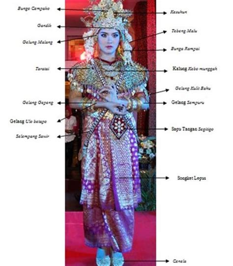 aesan gede berasal dari