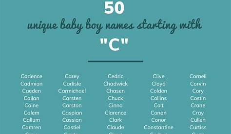 Aesthetic Boy Names Starting With C Rusti Baby Artofit