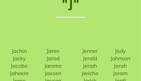 The Art of Naming Boy names, Boy names with j, J names