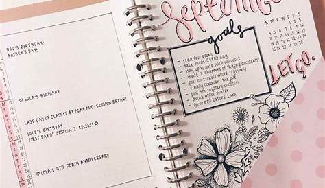 Bullet Journal Page Ideas For Beginners