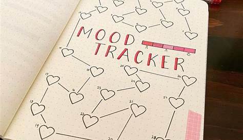 🌧april mood tracker, by me) moodtracker bulletjournal 