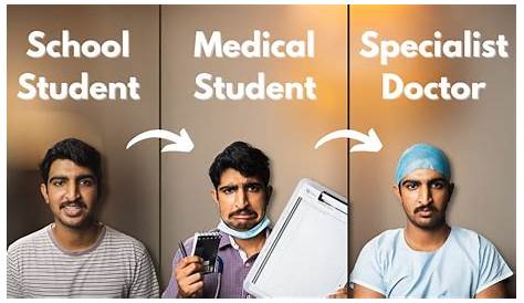 Pin by Fatm on PreNursing PreMed in 2021 Medical student motivation