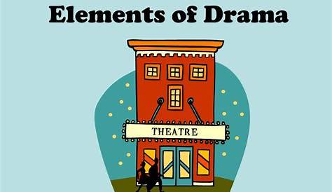 PPT Elements of Drama PowerPoint Presentation, free download ID2425807