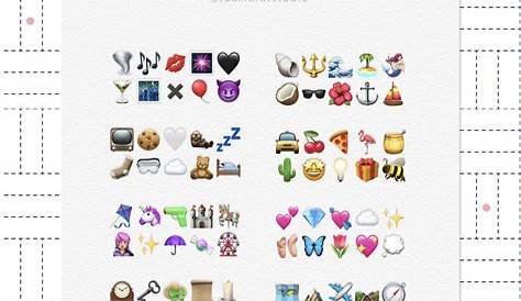 aesthetic emoji combinations Emoji combinations, Cute emoji