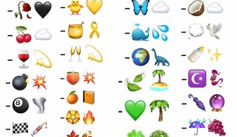 aesthetic emoji combinations Cute emoji combinations, Emoji