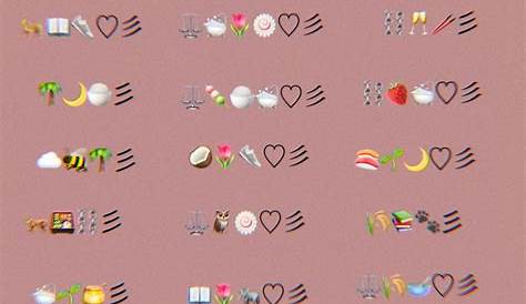 Pin by Ja'Nina thompson on Emoji combinations in 2020 Cute emoji