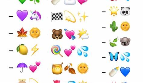 Aesthetic Emoji combos Emoji combinations, Emoji for instagram, Cute