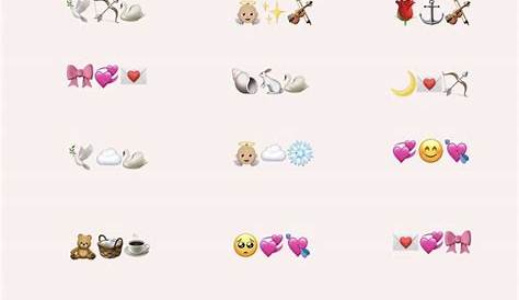 𝙵𝙾𝙻𝙻𝙾𝚆 𝙵𝙾𝚁 𝙼𝙾𝚁𝙴 Emoji for instagram, Emoji combinations, Cute emoji