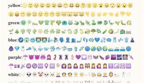 aesthetic emoji combination Emoji combinations, Snapchat friend