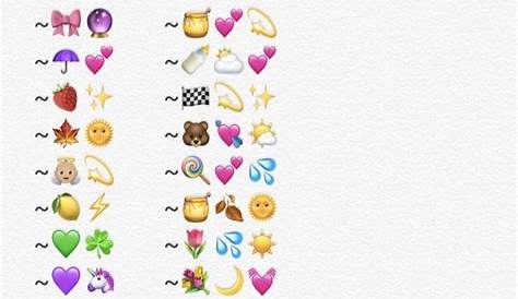 aesthetic emoji combos Instagram emoji, Emoji combinations, Snapchat
