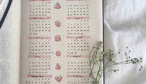 𝐳 𝐨 𝐞 ☾ in 2020 Bullet journal ideas pages, Bullet journal notebook