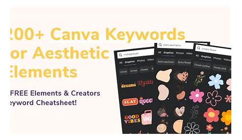 Canva Keywords List / Best Canva Keywords To Use To Make Unique And