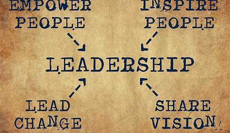 Leader Crew Team quotes, Leadership vision, Quote aesthetic