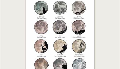 These are common full moon names for each calendar month. (With images
