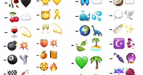 Aesthetic Orange Emoji Combos