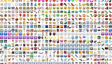 LOOK Unicode 10 update set to launch 51 new emojis for iOS Inquirer