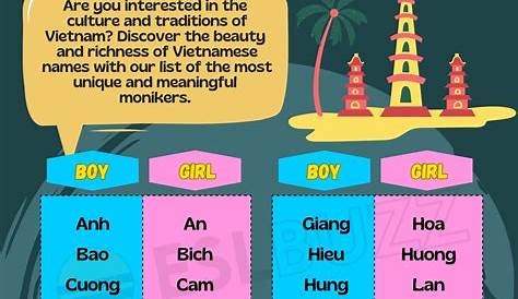 Vietnamese Names // A Guide + Popular Names (for Boys & GIrls) Flexi