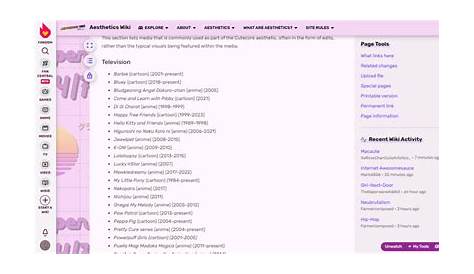 List of Aesthetics Aesthetics Wiki Fandom List of aesthetics