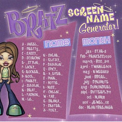 Aesthetic Screen Names