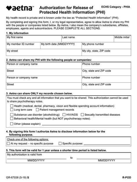 aetna authorization form pdf