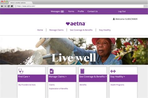 aetna coventry medicare provider website