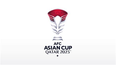 afcアジアカップ・カタール2023
