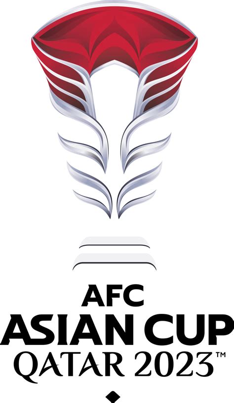 afc asian cup 202