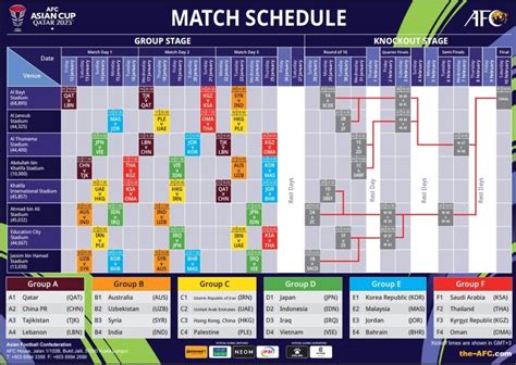 afc asian cup 2023 match schedule